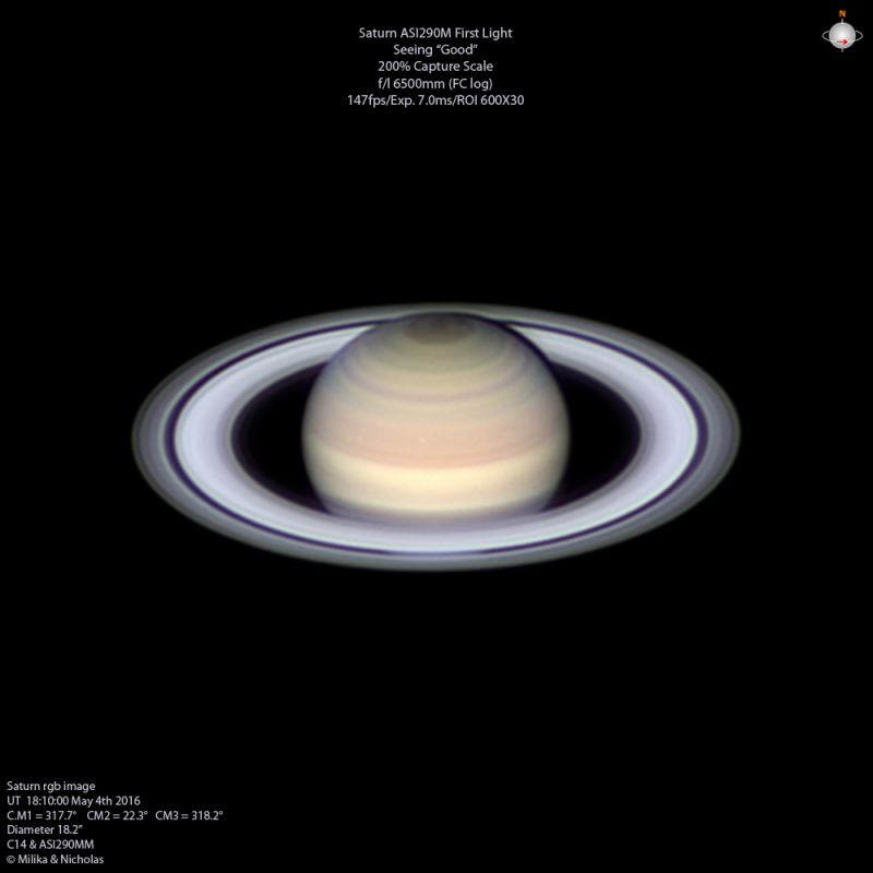 Camera ZWO ASI290MM Mini