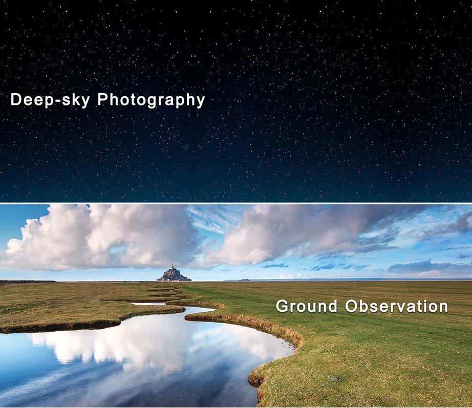 Bộ khử tiêu cự/Làm phẳng cho kính khúc xạ SV503